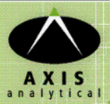 AXIS Analytical-logo